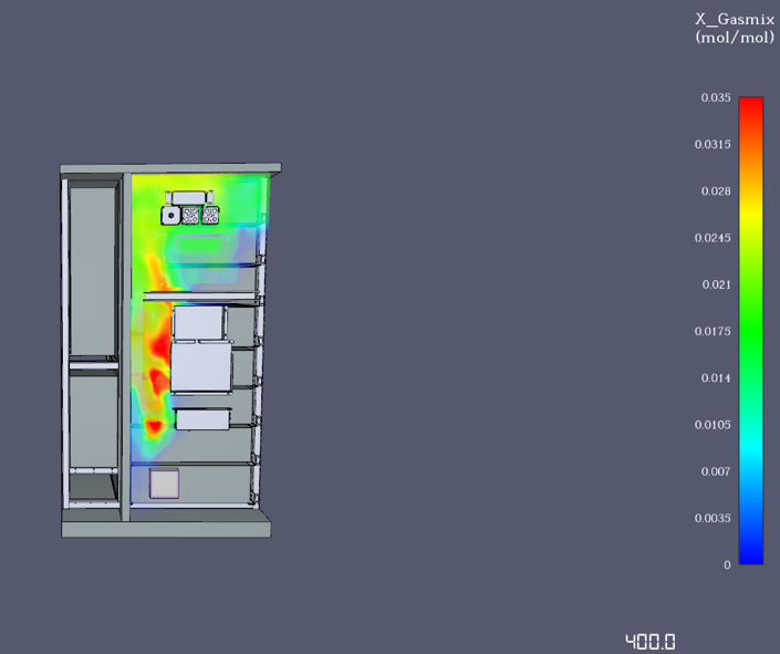 Front view of modeled gas concentration inside a BESS enclosure during a later-stage release condition